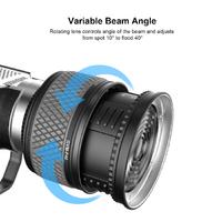 GVM F40 Fresnel